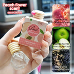 "Premium Car Perfume Diffuser — Long Lasting Fragrance · 3 Luxury Scents to Choose From"